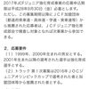 JCF Jr強化育成事業計画！