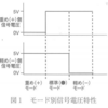 EPSの電子式モード切り替えスイッチ回路の点検：令和3年3月実施1級小型問題27