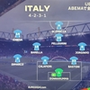 【EURO2024 グループB】イタリア代表の戦術を分析