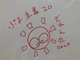 えいほら一般参加の「ぷよ主義20」!!