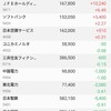 日本株の保有状況（20211023）