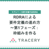 RDRAによる要件定義の進め方〜第1フェーズ：枠組みを作る