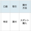 FC東京の試合結果にあわせて投資信託を買う！Season2023　#11（踏ん張りどころ　329口を買う）　#Jリーグでコツコツ投資