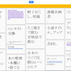 Evernote、Simplenote、Google Keepを使い分ける