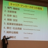 「高校現場で活用できるキャリア理論」全高進　第40回セミナー　より