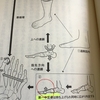 外反母趾になる理由。。