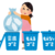 名もなき家事リスト～キッチン編～