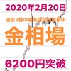 金相場高騰/高岡、砺波、魚津、富山市などでゴールド売るならココ！