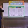 函館記念の調教プロファイル［2022年バージョン］