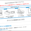 古いiPadやAppleWatchはAppleが公式に下取りしてくれる