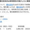 9月は爆買いしたい＆3903gumiの決算最悪
