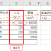 VLOOKUP関数を利用したデータの検索・抽出