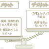 抗がん剤治療が終わっても尾を引く副作用で身体中がかゆいが、精神的には落ち着いてきた【がん闘病記111】