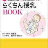 べべ0歳20日〜29日　新生児期終盤
