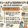 フェイスシールドは100均セリアで買える？在庫・売り場・他店比較まとめ