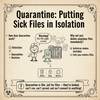 Quarantine（隔離）：A to Z Information Security