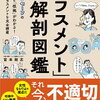 【未解決】某声優事務所の不祥事、話題のあの子に聞いてみた