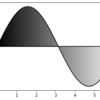 【matplotlib】グラフの範囲をグラデーションで塗りつぶしたい【python】