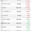 金利0.5％上げで何故かREITが上がる