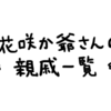 【落書き】花咲か爺さんの親戚一覧