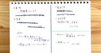 「勉強したいのに手がつかない人」に効く｜元Google社員のタスク管理術「バーナーリスト」