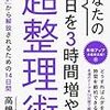 【整理】デスク周りを綺麗にした