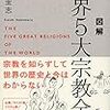 愛媛でナイジェリア人が仏像破壊