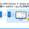 Zoom のミーティングデータを Power BI で可視化：CData API Driver for ODBC