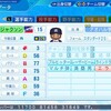 ルー・ジャクソン【パワプロ2022】