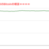 ■本日の結果■BitCoinアービトラージ取引シュミレーション結果（2021年12月12日）