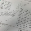 5月も最後の週末に