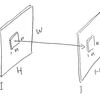 Depthwise convolution（dw畳み込み）の概念を理解する