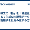 熟練工の「勘」を「資産化」する：生成AI×現場データで技能継承を仕組み化する方法