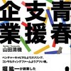 山田清機『青春支援企業　ドリームインキュベータは挑戦する』