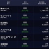 10/4評価損益+1,611,386円