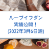 2022年3月6日週のループイフダン実績公開