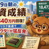 6月19日朝の投資成績（総資産1840万円回復。地政学リスク後退で半導体セクターが猛反発）