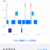 2023/10/03(Tues)