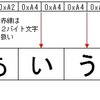 メインフレームのプリンターで使われる制御コードの概要