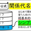 【中学英語の公式】　関係代名詞①　whoの使い方