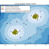 【異常検知】 LOF(Local Outlier Factor)による外れ値検知