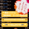 🌟＋53,217円🌟利確安定システム【REIRA】 ゴールド専用EA／令和5年2月10日の利益報告