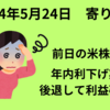 【24/5/24寄り前】前日の米株はエヌビディアのみ強く他が利益確定売りに押される　労働市場やPMIが強さを示し年内利下げ確率が後退