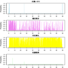 ハロー!!きんいろ deep learning モザイク