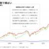 日本の株価は長期で横ばい 1989年末＝100として指数化