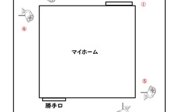 記事を見る