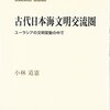 表から見たら裏は裏だけど、裏が表だったら表は裏になる