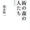 イーヴリン・ウォー『ラブド・ワン』のことなど