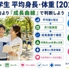【最新：年齢別一覧】男子小学生の平均身長・体重：成長曲線の見方と受診目安