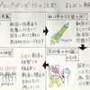 戦争プロパガンダ10の法則　なぜ人々は疑わずに戦争プロパガンダを受け入れるのか